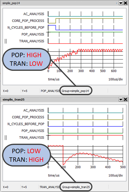 Analysis Type Voltage Source Indicators